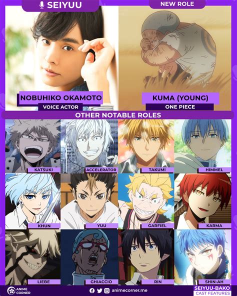 Montaje de personajes de anime interpretados por Nobuhiko Okamoto