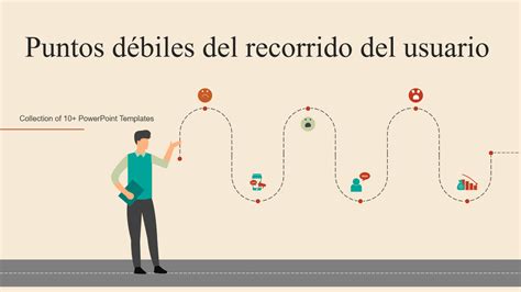 Esquema de puntos débiles de un titán