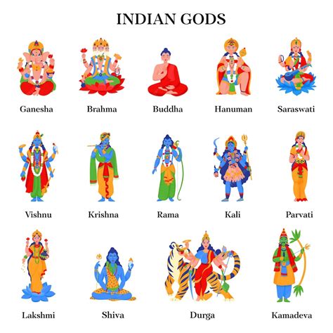 Ilustración de los dioses hindúes Vishnu y Shiva.