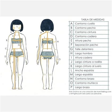 Toma de medidas corporales