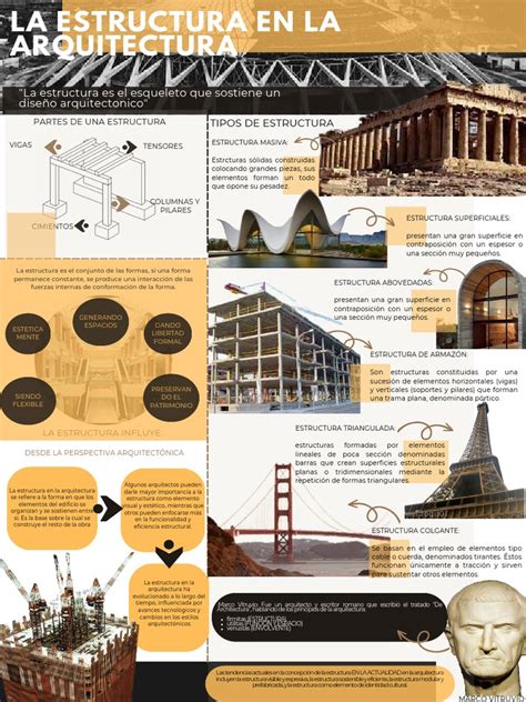 Infografía: Estructura del Senryuu (5-7-5 sílabas)