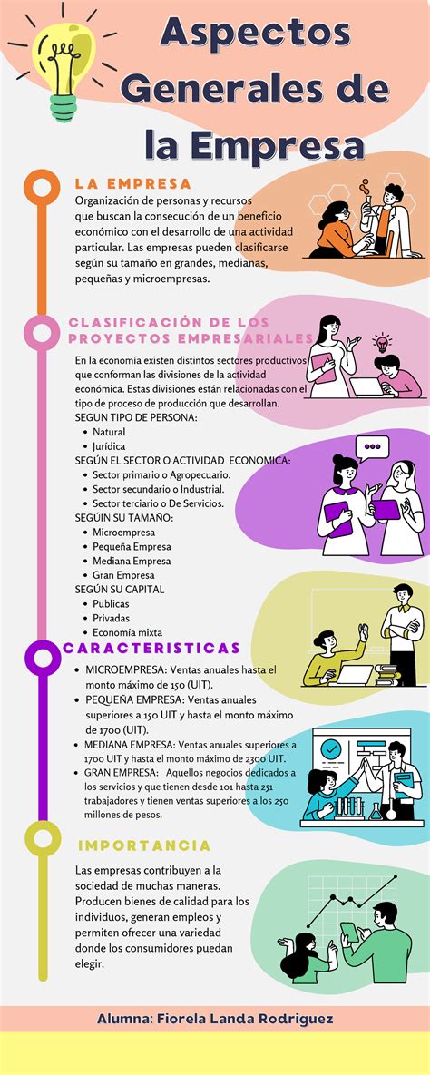 Infografía de los aspectos de la muerte representados por los Espada