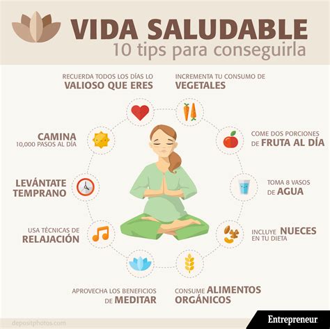 infografía: 10 consejos para una cita exitosa