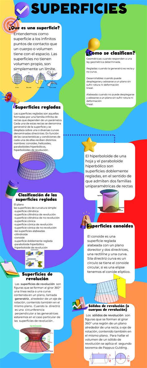 Infografía mostrando las diferentes superficies donde se puede usar Domestos
