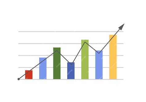 Gráfico de inversión