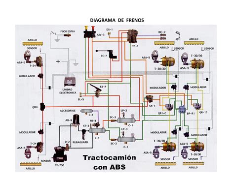 Diagrama del sistema de rangos shinobi