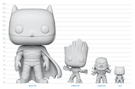 Comparativa de tamaños de figuras Funko POP