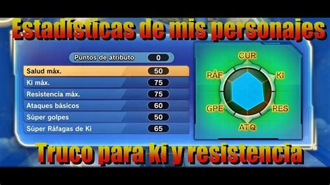 Esquema de estadísticas de un personaje en Dragon Ball Xenoverse 2