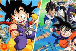 Comparativa de doblajes de Bola de Dragón