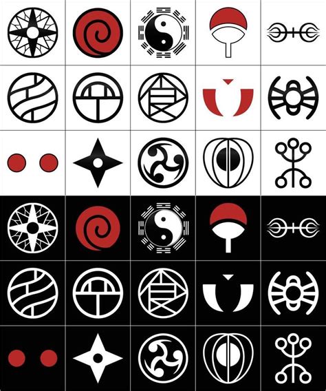 Símbolos de Clanes de Naruto