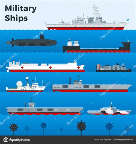Infografía comparativa de tipos de buques de guerra