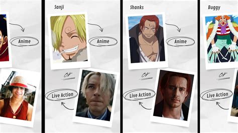 Comparativa de personajes de One Piece entre anime y live-action