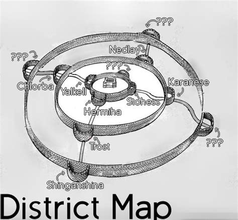 Representación arquitectónica de los distritos de Attack on Titan