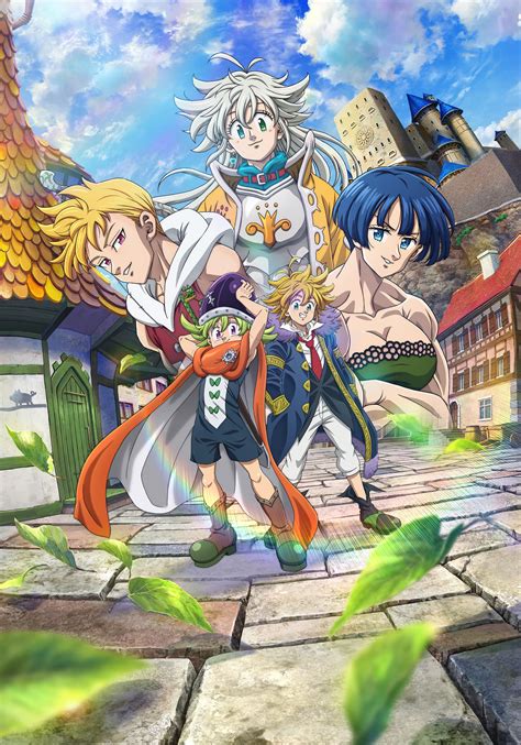 Diagrama de enfrentamientos en Mokushiroku no Yonkishi