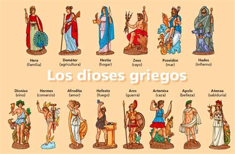 Representación artística de varios dioses del panteón griego