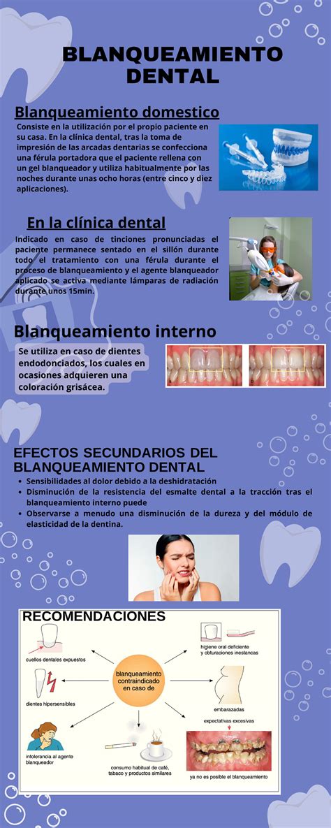 Infografía mostrando los efectos secundarios del blanqueamiento de piel, incluyendo ocronosis y manchas