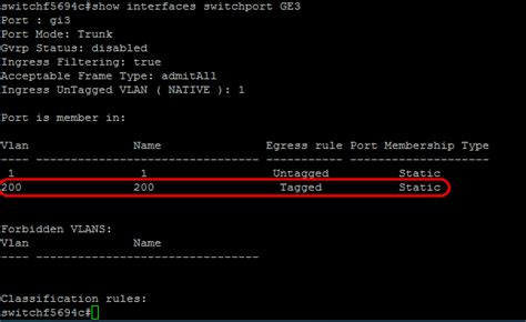 Salida del comando show interfaces switchport