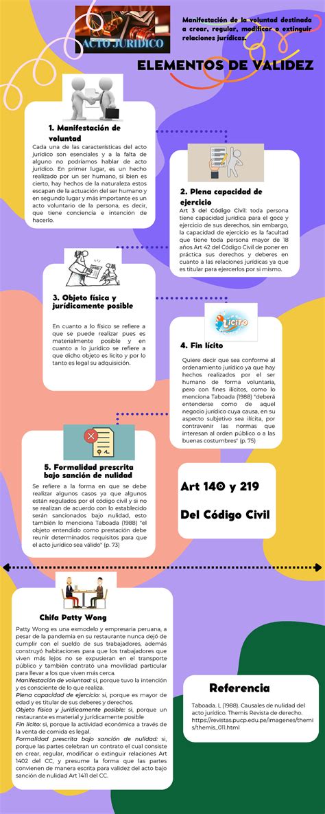 Infografía sobre la validez de los billetes de avión
