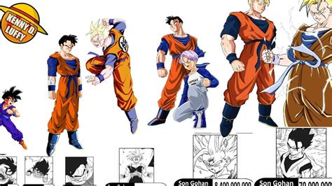 Infografía mostrando la progresión de poder de Gohan tras el ritual del Kaioshin Anciano