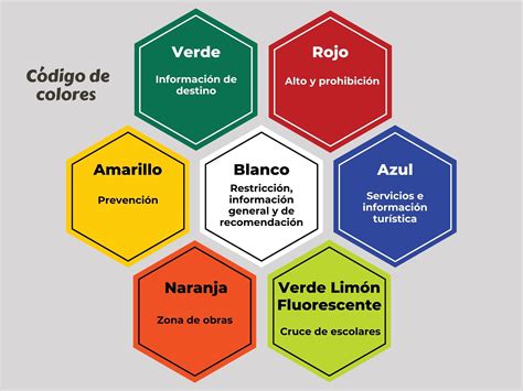 Infografía mostrando los diferentes colores de los mini-Buus y sus recompensas.