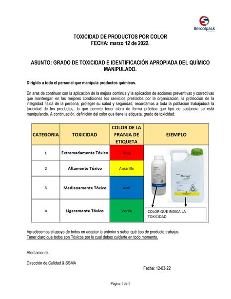 Grados de toxicidad por exposición a lejía