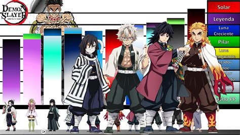 Comparativa de diseño entre los Pilares originales y su versión chibi