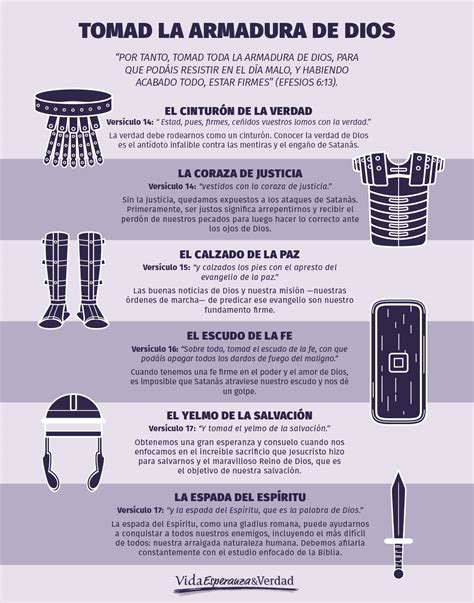 Esquema de la Armadura de Viento (Kaze no Yoroi)