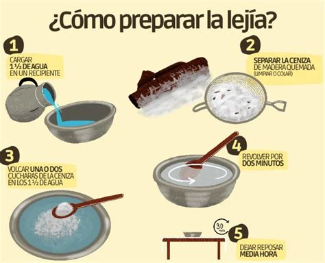 Proceso de aplicación de lejía en tela para crear diseños de Halloween