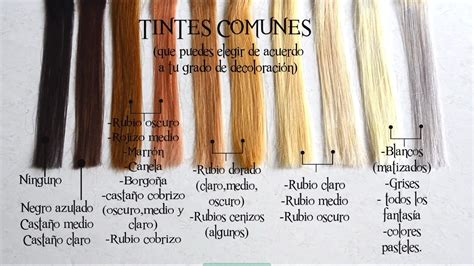 Comparativa de efectos de decoloración con lejía en diferentes tipos de tela