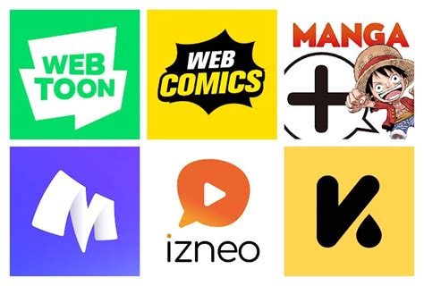 Mapa conceptual de las diferentes aplicaciones para leer manga