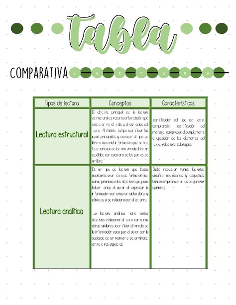 Tabla comparativa de aplicaciones de lectura de manga
