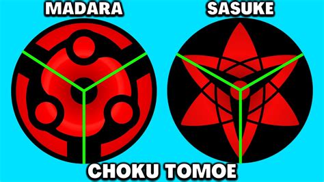 Patrón del Sharingan Choku Tomoe