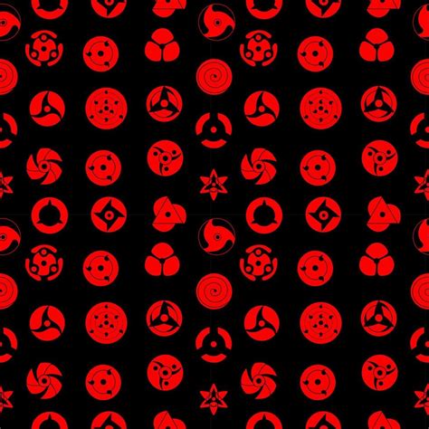 Comparación de patrones de Sharingan