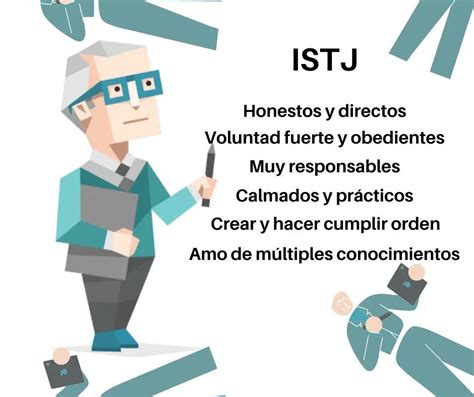 Diagrama de personalidad MBTI ISTJ