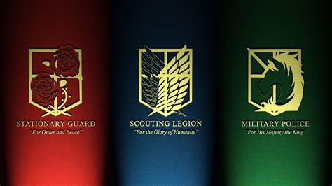 Emblemas de las divisiones militares de Shingeki no Kyojin