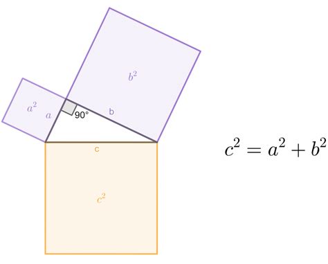 Demostración de Shion usando su poder de predicción