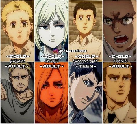 Ilustración de la jerarquía de personajes en Attack on Titan