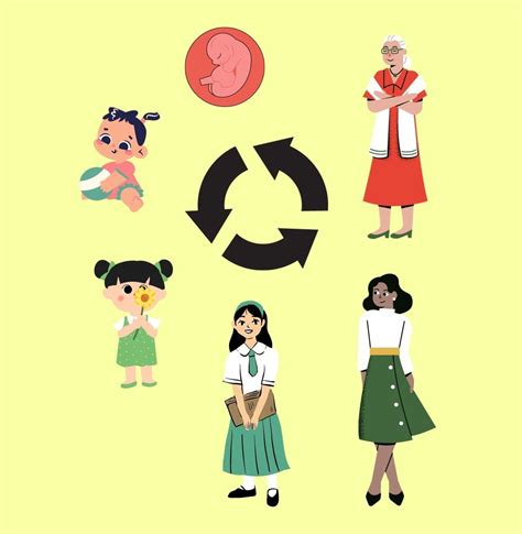 Infografía mostrando el ciclo de vida de los Titanes y el poder del Fundador