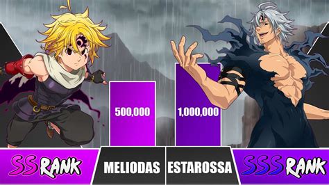 Meliodas siendo atacado por Estarossa