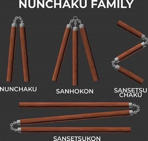 Esquema comparativo de nunchaku, sanchaku y sansetsukon