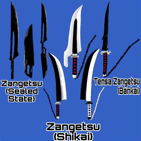 Ilustración de Zangetsu en sus diferentes formas