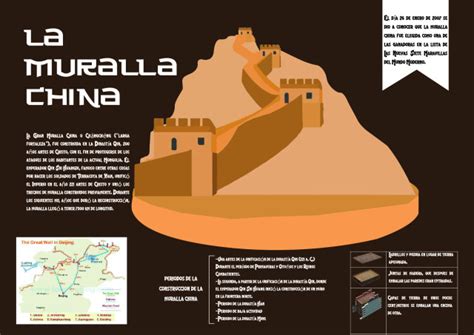 Infografía de la Muralla de Estilo Tierra de Naruto