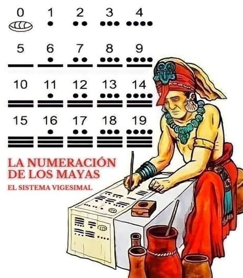 Representación del ataque Cero de un Hollow.