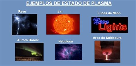 Ilustración de los cuatro tipos de plasma con sus descripciones