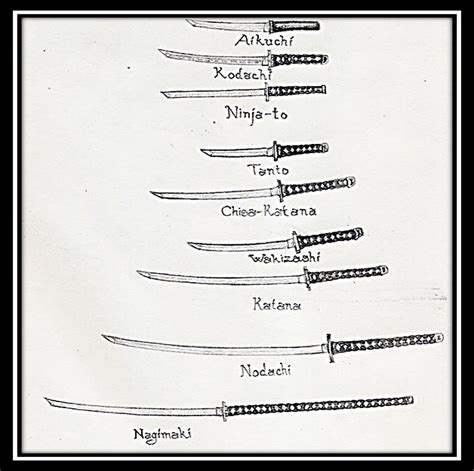 Diferentes tipos de espadas japonesas