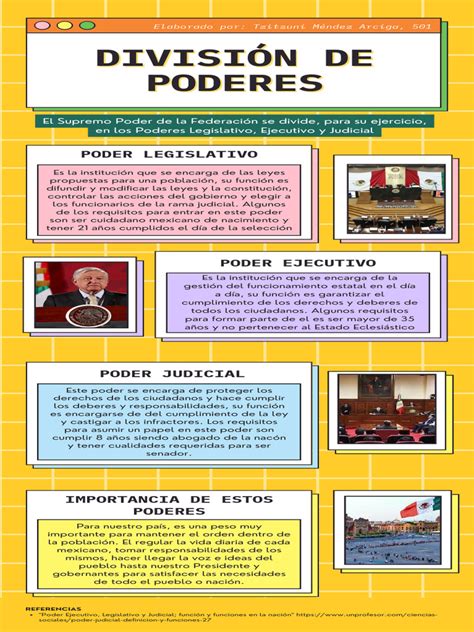 Infografía sobre los poderes de Haeseo y sus efectos secundarios