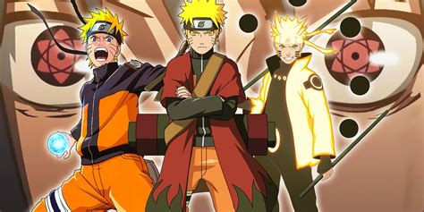 Tabla de temporadas y número de episodios de Naruto Shippuden