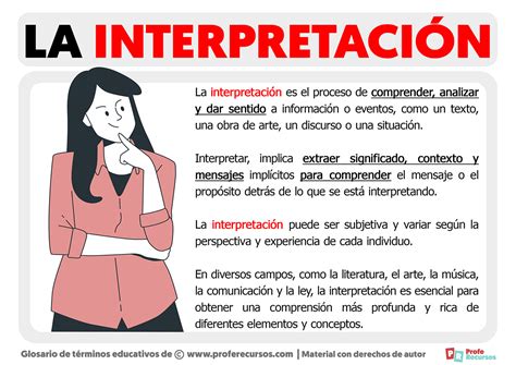 Gráfico que muestra las diferentes interpretaciones de la letra de 