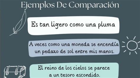 Comparación visual de Bazuso y Siegmeyer