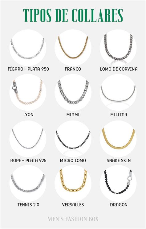Comparación de collares de anime